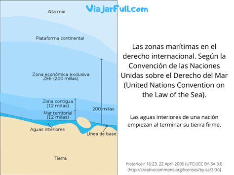 水局|Publicações e Relatórios – Águas Interiores » Águas Interiores